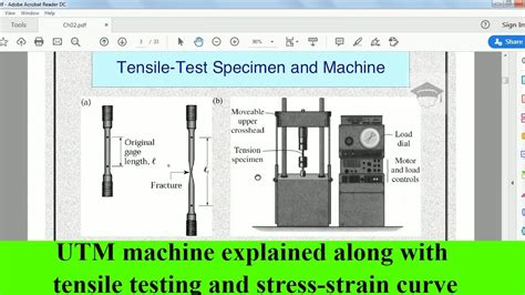 utm test machine price universal tester|utm schematic diagram.